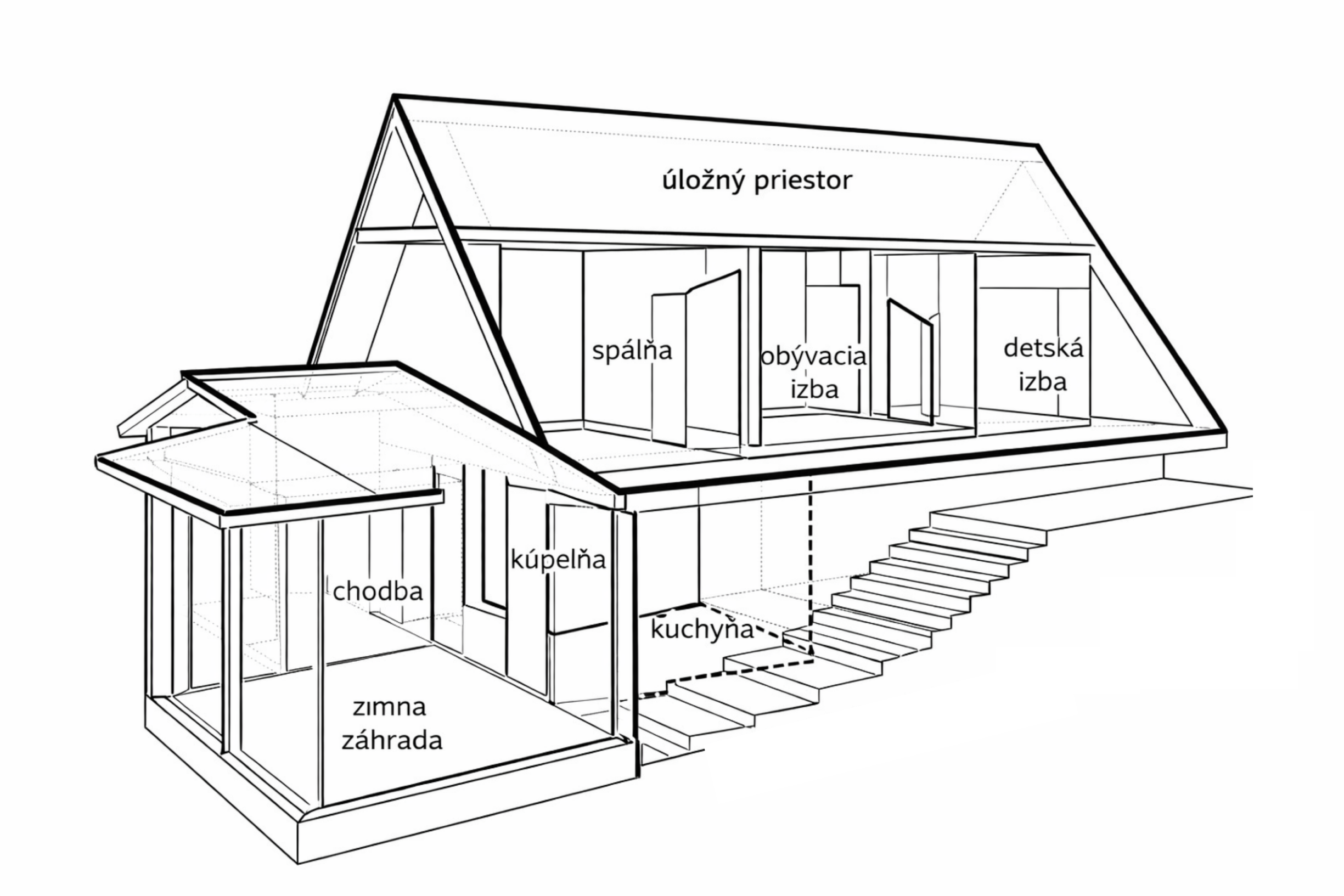 REZERVOVANÉ - Exkluzívne na predaj 3-izbový rodinný dom po kompletnej rekonštrukcii v obci Banská Belá, okres Banská Štiavnica