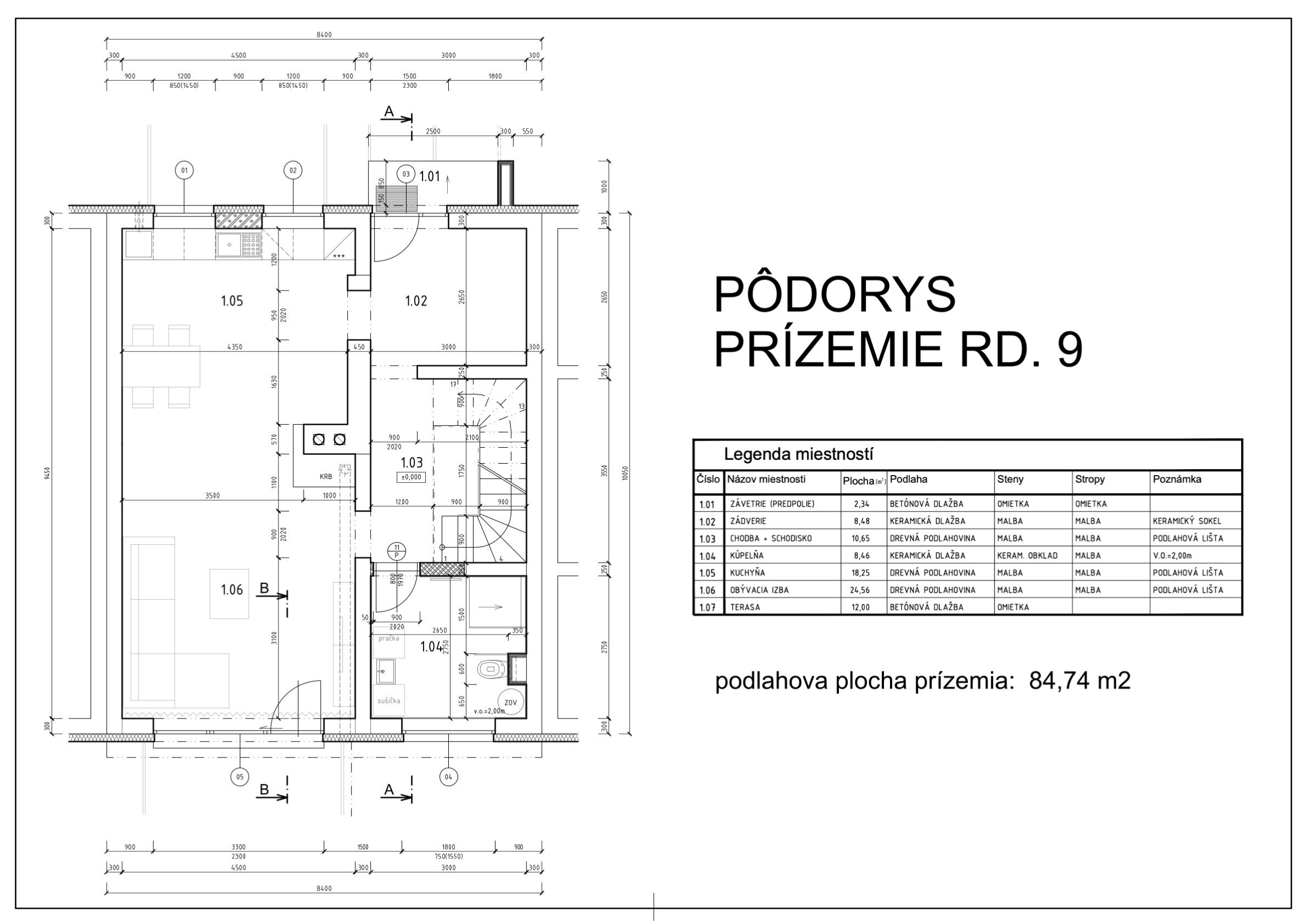 NA PREDAJ | Novostavby rodinných domov v radovej výstavbe – Ladzany (okres Krupina)