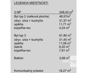 Exkluzívna ponuka! Na predaj 2-izbové byty v Poprade časť Matejovce na ulici Lidickej