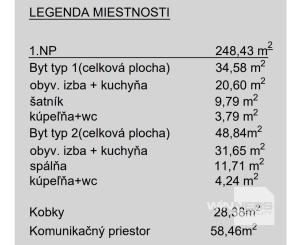 Exkluzívna ponuka! Na predaj 2-izbové byty v Poprade časť Matejovce na ulici Lidickej