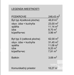 Exkluzívna ponuka! Na predaj 2-izbové byty v Poprade časť Matejovce na ulici Lidickej