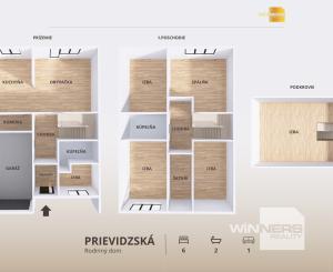 Ponúkam Vám na predaj priestranný rodinný dom v radovej zástavbe v mestskej časti Košice – Západ – Prievidzská ul.