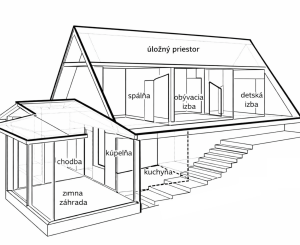 REZERVOVANÉ - Exkluzívne na predaj 3-izbový rodinný dom po kompletnej rekonštrukcii v obci Banská Belá, okres Banská Štiavnica