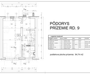 NA PREDAJ | Novostavby rodinných domov v radovej výstavbe – Ladzany (okres Krupina)
