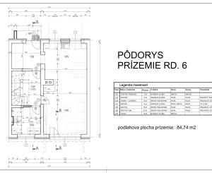 NA PREDAJ | Novostavby rodinných domov v radovej výstavbe – Ladzany (okres Krupina)