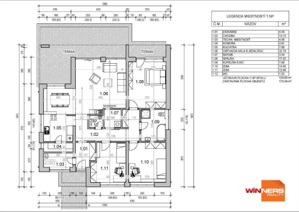 Exkluzívne ponúkame na predaj Developerský projekt NOVOSTAVBY JANOVÍK.