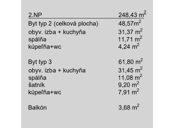 Exkluzívna ponuka! Na predaj 2-izbové byty v Poprade časť Matejovce na ulici Lidickej