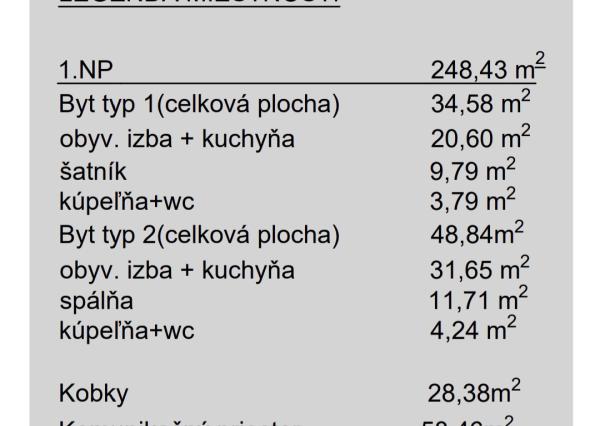 Exkluzívna ponuka! Na predaj 2-izbové byty v Poprade časť Matejovce na ulici Lidickej