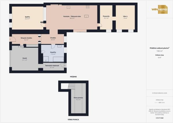 REZERVOVANÉ - Predaj rodinný dom s garážou, pozemok 406 m2, Široká ulica, Skalica