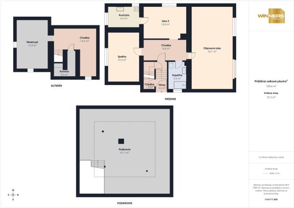 Rodinný dom s investičným potenciálom, 507 m² pozemok, Ružinov – Prievoz (Farebná ulica)